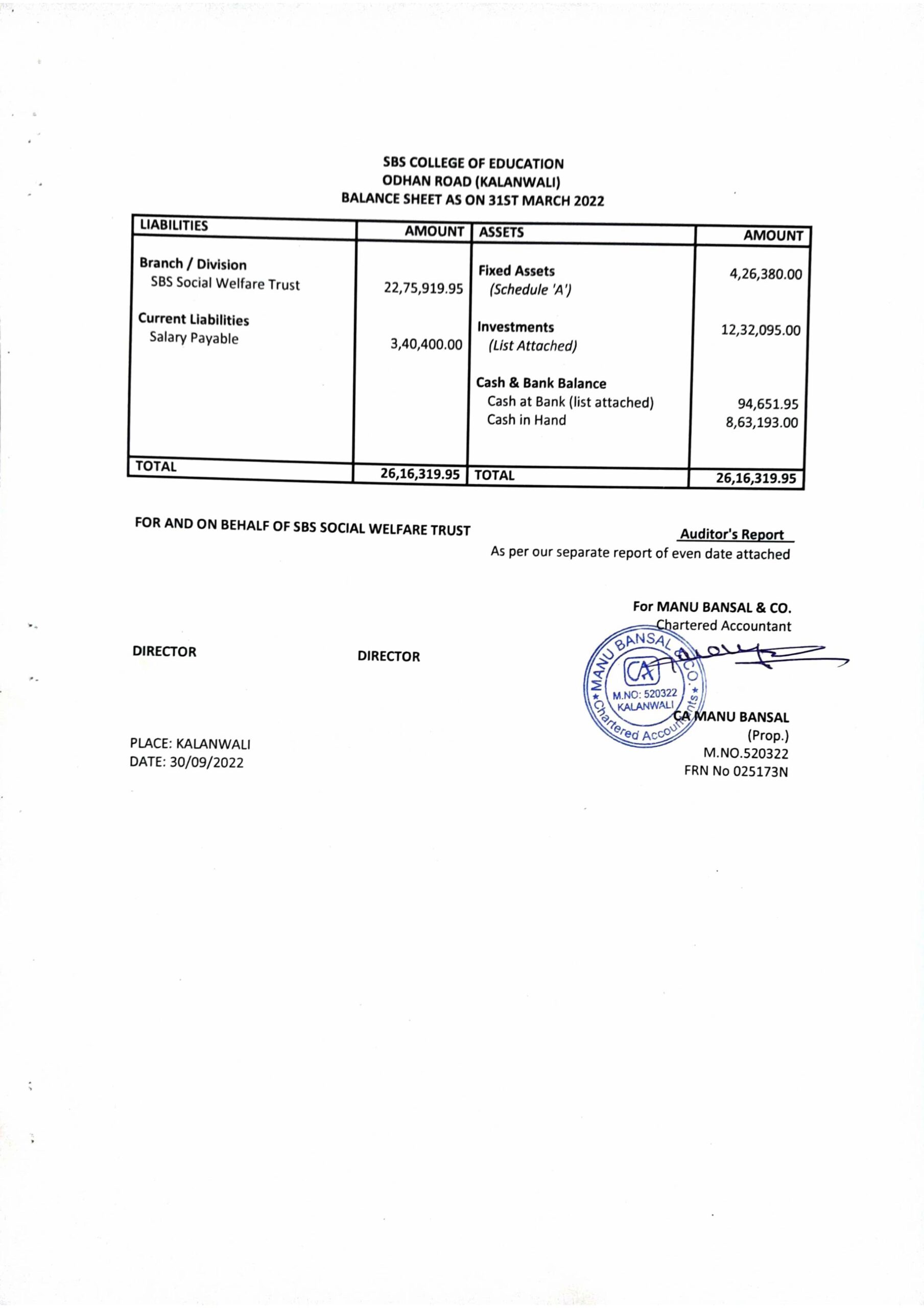 Balance Sheet