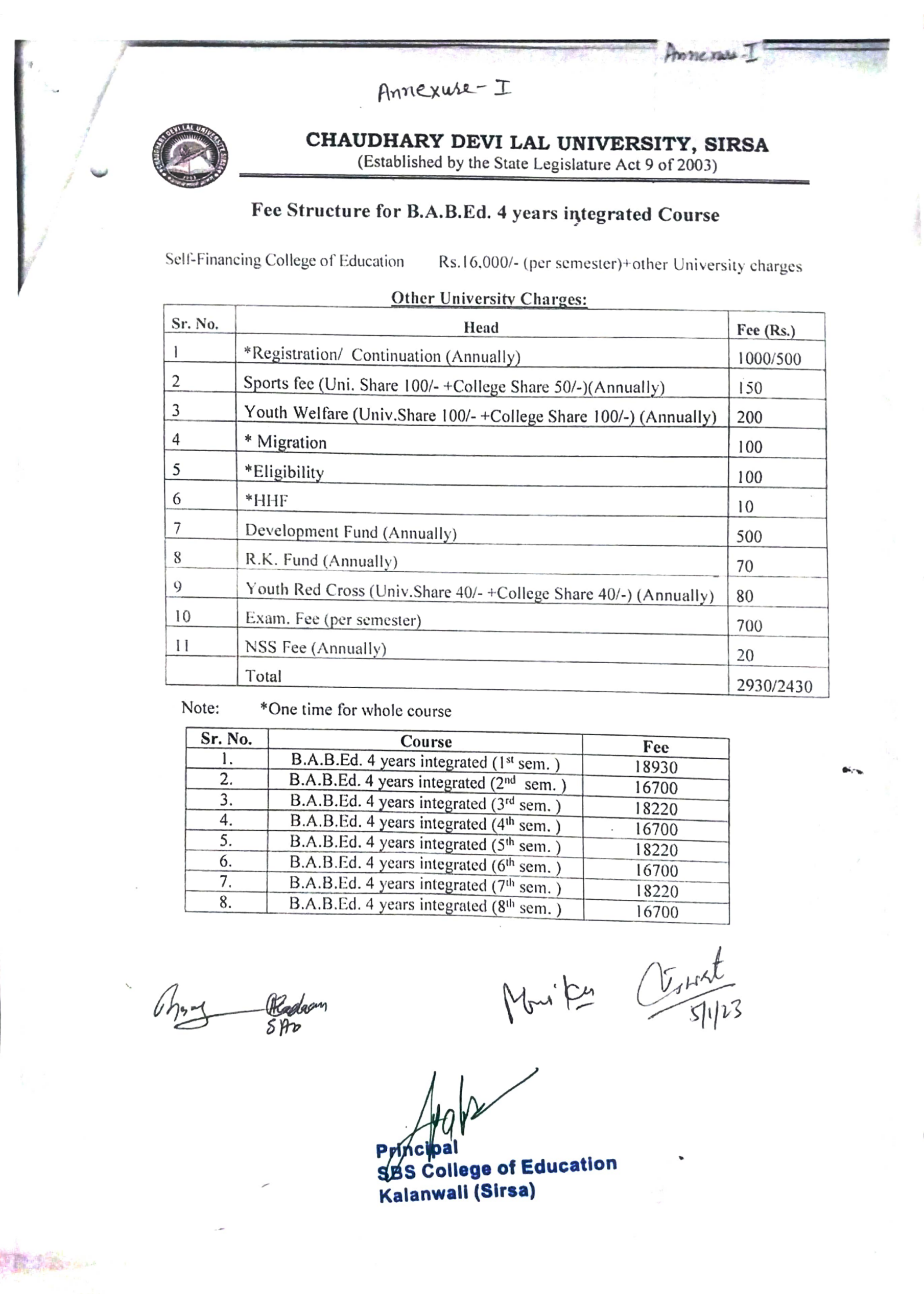 Fee Structure B.A.B.Ed