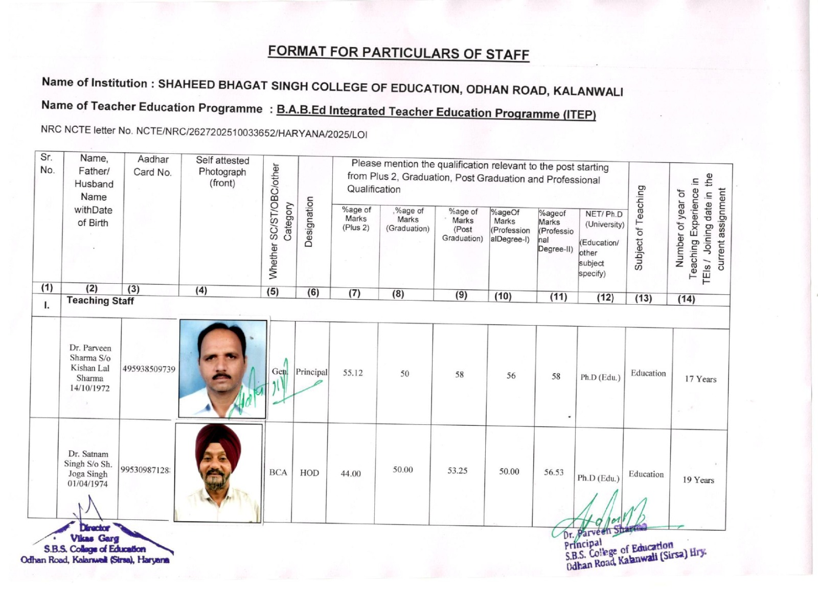Faculty and Staff List